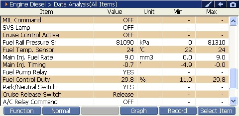 2000 RPM preview